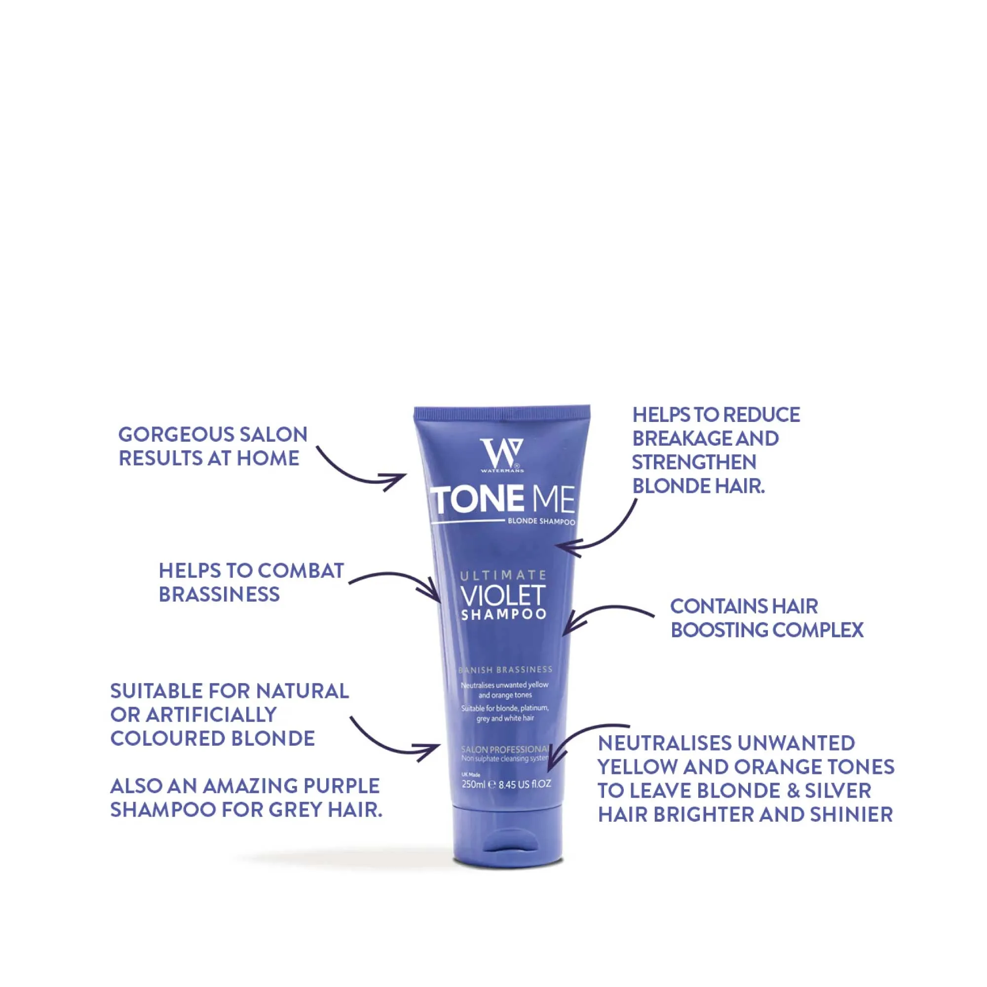 Watermans Tone Me Blonde Purple Shampoo and Conditioner 250ml Violet Set   Bag